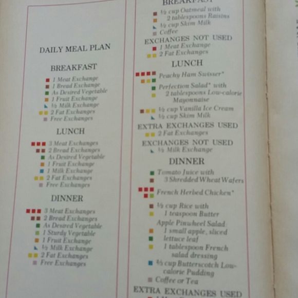 Better Homes and Gardens Eat and Stay Slim book - Picture 3 of 3